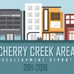 Cherry Creek Area Development Report cover with building illustrations and the text "2011-2016.